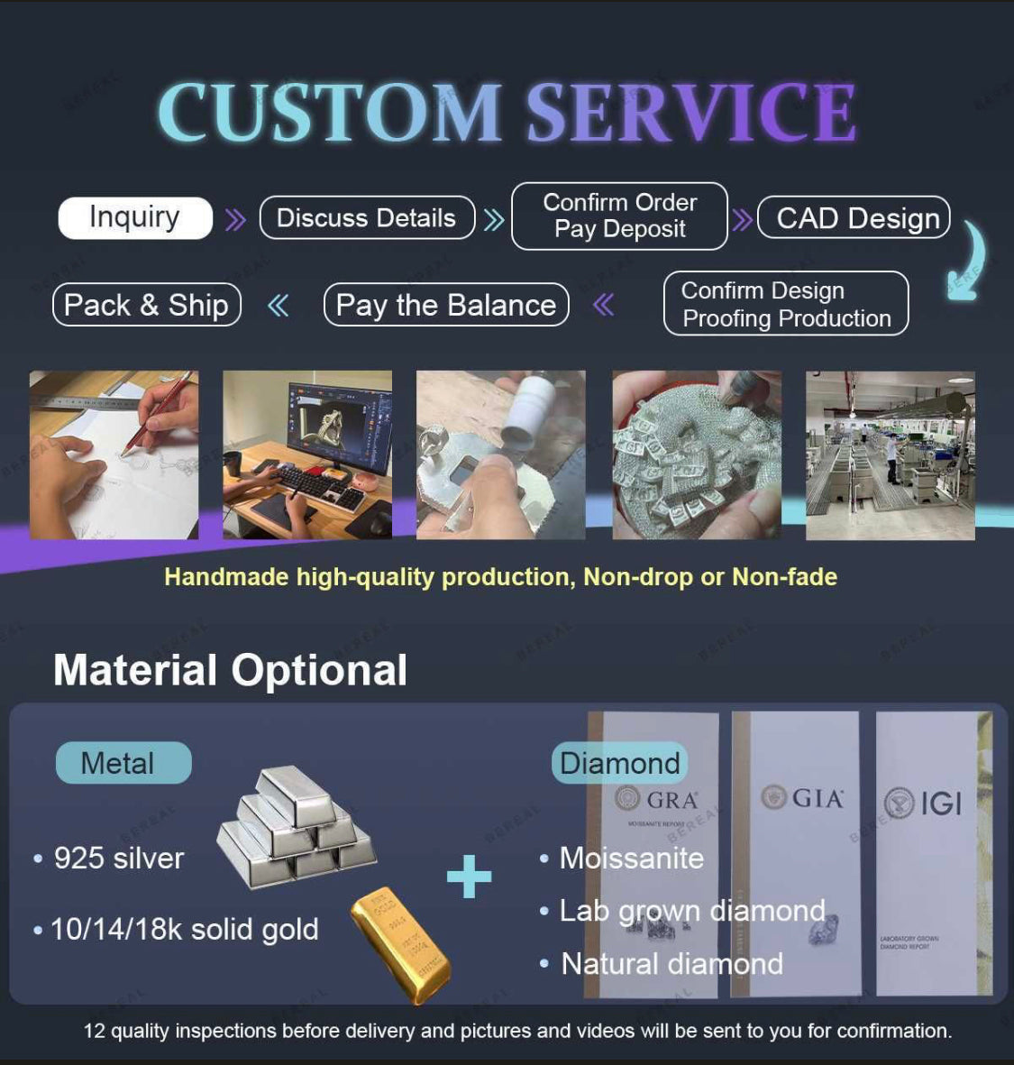 AFTERMARKET Custom Watch Diamond Hand Setting Service