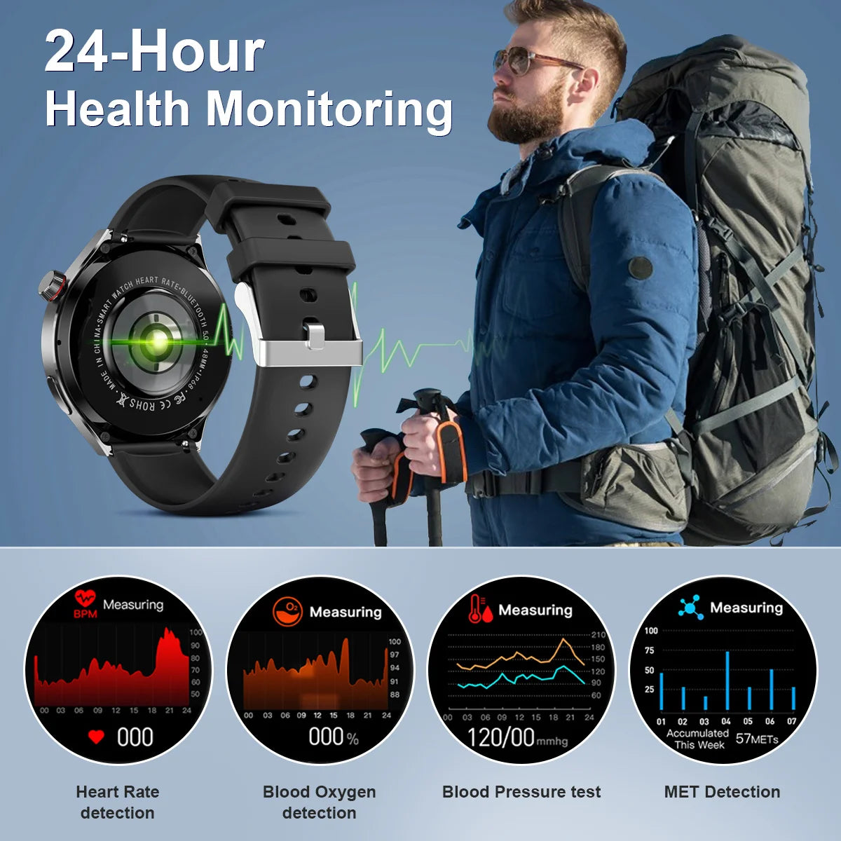 New For Huawei Xiaomi GT4 Pro Smart Watch Men NFC GPS Tracker AMOLED 360*360 HD Screen Heart Rate Bluetooth Call SmartWatch